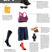 Gear-upF