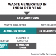Waste-not5